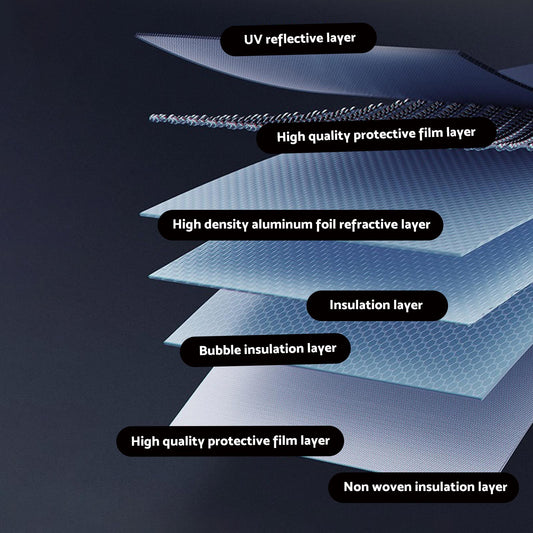 1x Front Windscreen Sun Shade Suitable For Ford Everest P703/U704 3rd Gen 22- Front
