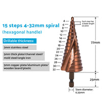 Cobalt Steel Step Cone Drill Bit Hole Cutter 4-12/20/32mm for Stainless Steel