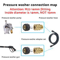 1 Pair Pressure Washer Quick Connect Couplers Suitable For 1″ or ¼″ – M22-14 Adapter Kit