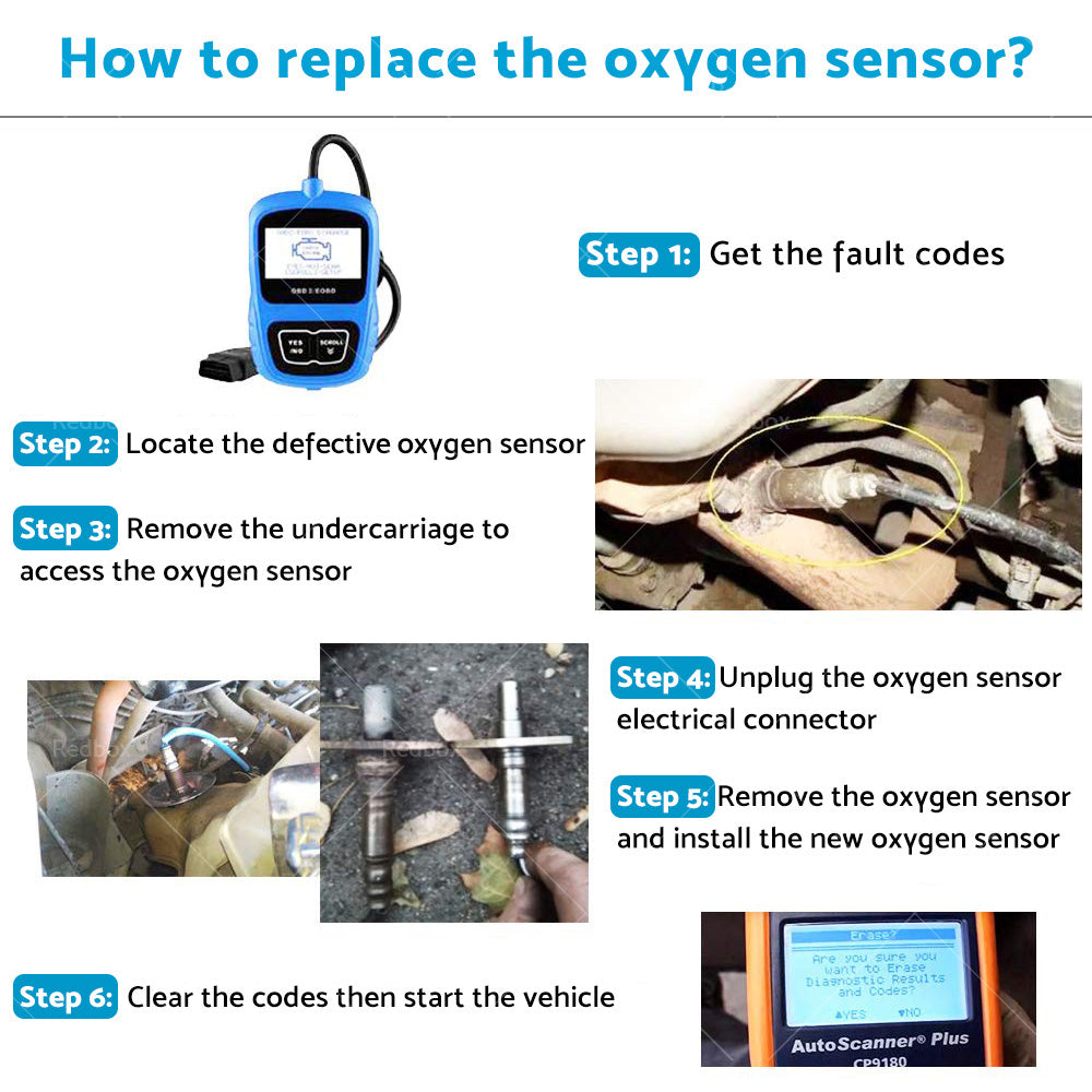 {{ O2 Oxygen Sensor Suitable for Hyundai Accent Veloster Kia Rio Soul 1. 6L 234-5055 }} - Buy Car Parts Online at {{ Kaka Auto Parts }}.