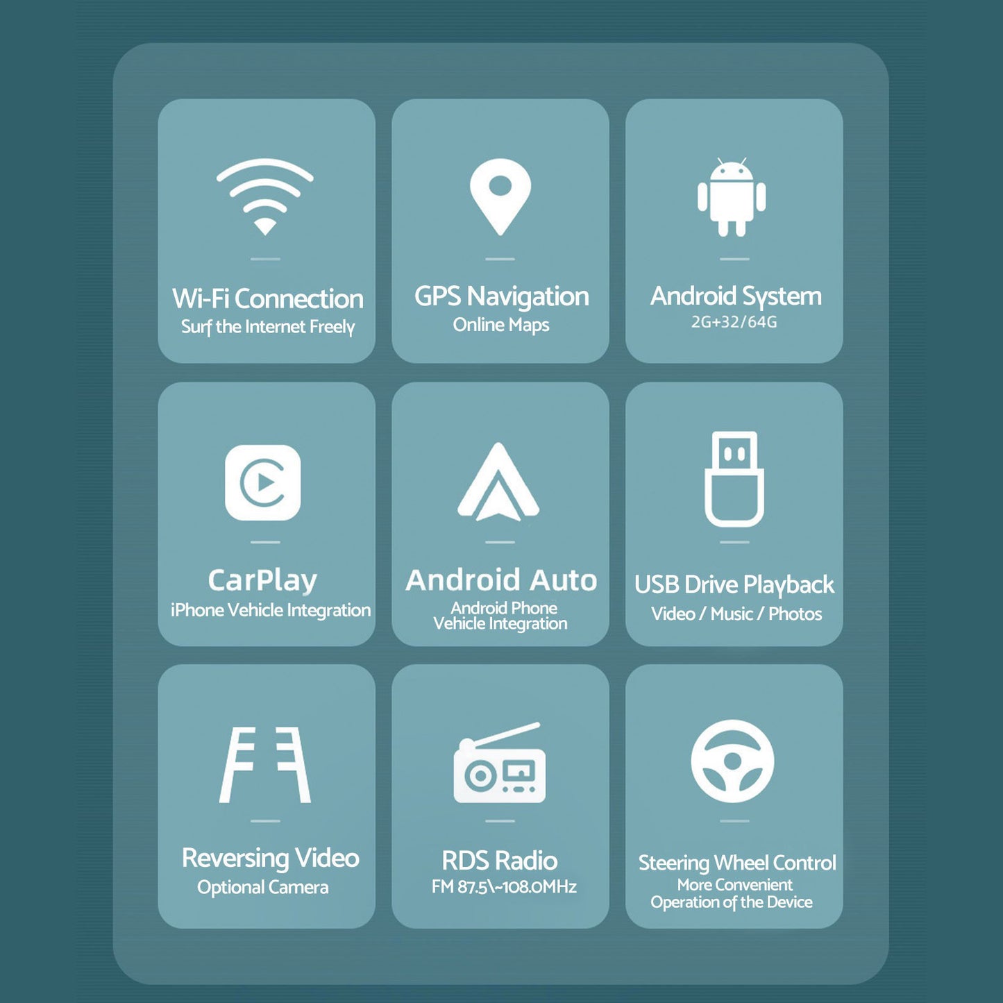 Wireless CarPlay/Android Auto Head Unit Suitable for Triton MQ MR Head Unit with Wireless CarPlay & Android Auto