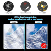 10.1in Car Screen Protector Tempered Glass Suitable For Ford Ranger XL XLS XLT