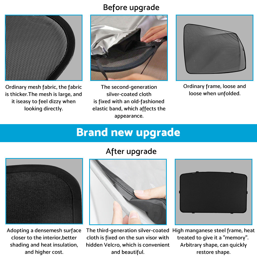 Glass Sunroof Shade Mesh Suitable For Tesla Model Y Sunroof Window UV Protection