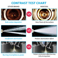 {{ 4X Diesel Fuel Injectors Suitable For Toyota Hilux Hiace 2. 8 litre 3L 1989-2000 }} - Buy Car Parts Online at {{ Kaka Auto Parts }}.