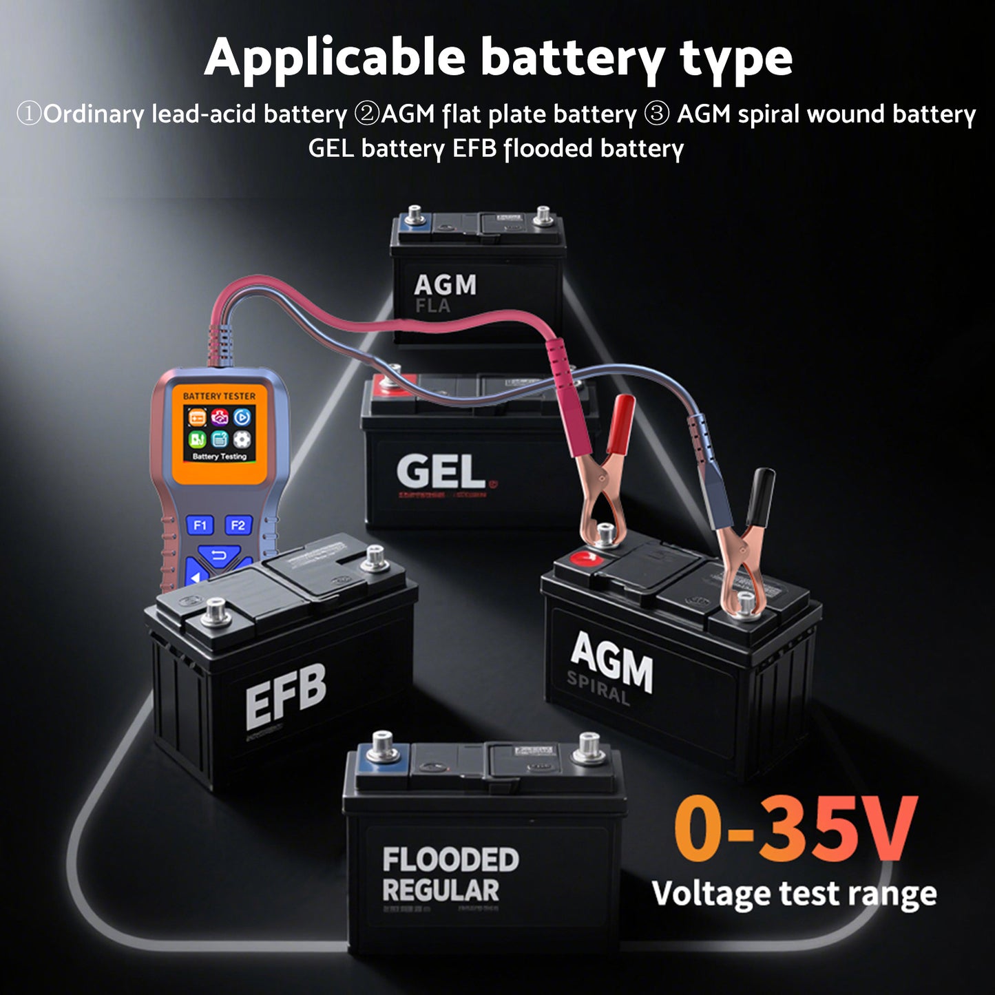 Battery Load Analyzer Tester for Truck Car 24/12/9V 3000CCA Truck Car