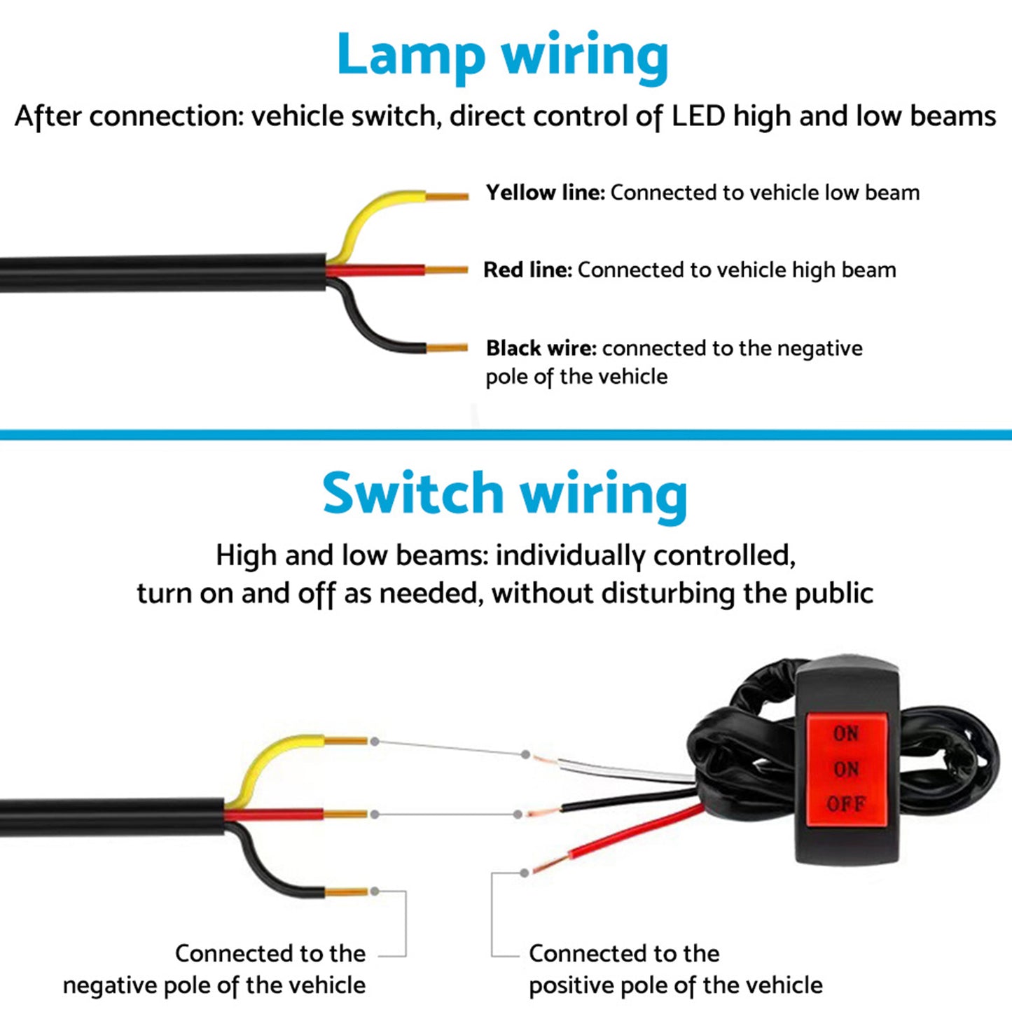 2X LED Motorcycle Headlight Spot Lights Car Driving Fog Lamp Yellow White 12-24V