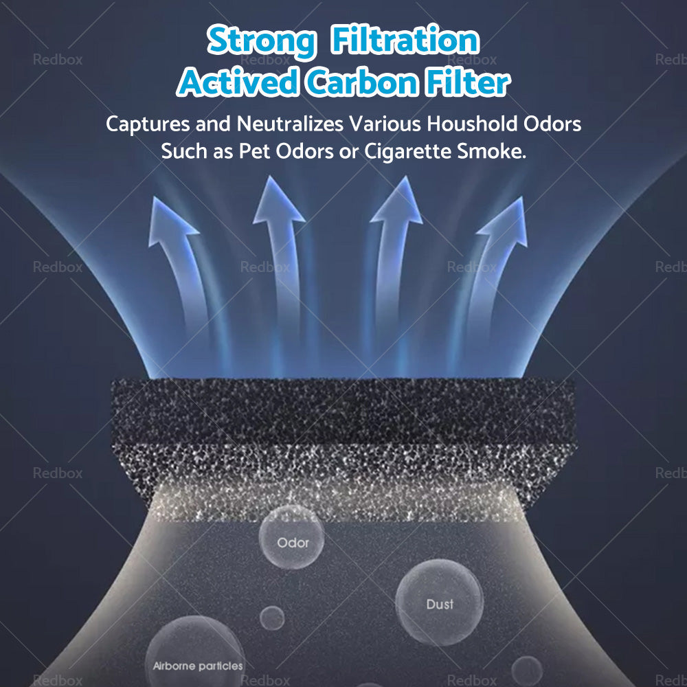 {{ USB Car Air Purifier HEPA Ionizer Portable Mini Car Room Air Cleaner Freshener }} - Buy Car Parts Online at {{ Kaka Auto Parts }}.