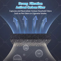 {{ USB Car Air Purifier HEPA Ionizer Portable Mini Car Room Air Cleaner Freshener }} - Buy Car Parts Online at {{ Kaka Auto Parts }}.