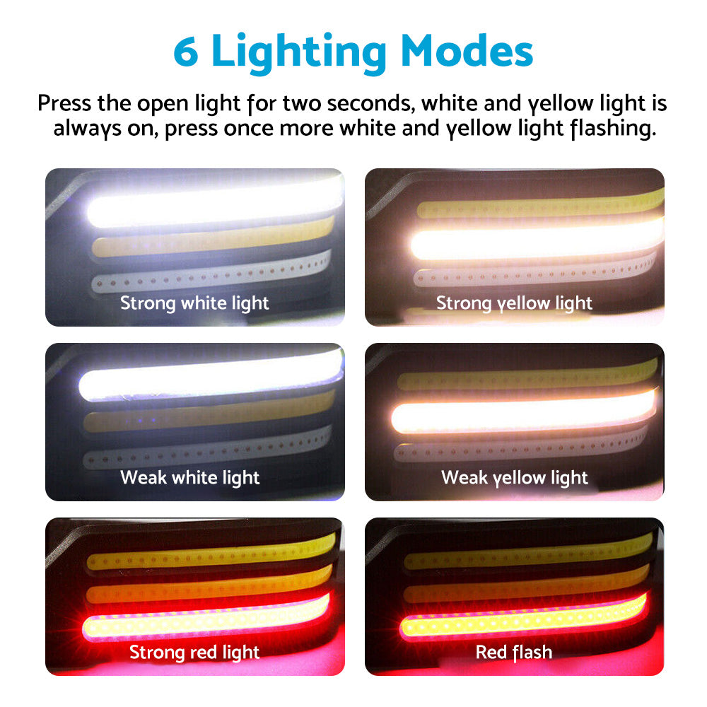 230 Angle LED Headlamp Rechargeable Super Bright Head Torch Headlight Suitable For Outdoor Use