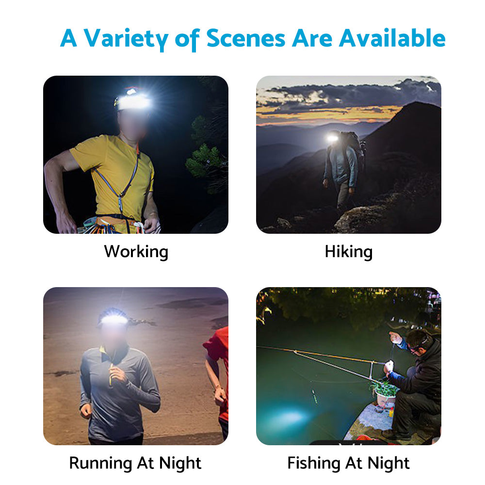 230 Angle LED Headlamp Rechargeable Super Bright Head Torch Headlight Suitable For Outdoor Use