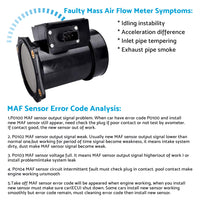 2268031U00 AFM Air Flow Meter MAF Fits for Skyline R33 R34 RB25DET 2. 8 GU PATROL