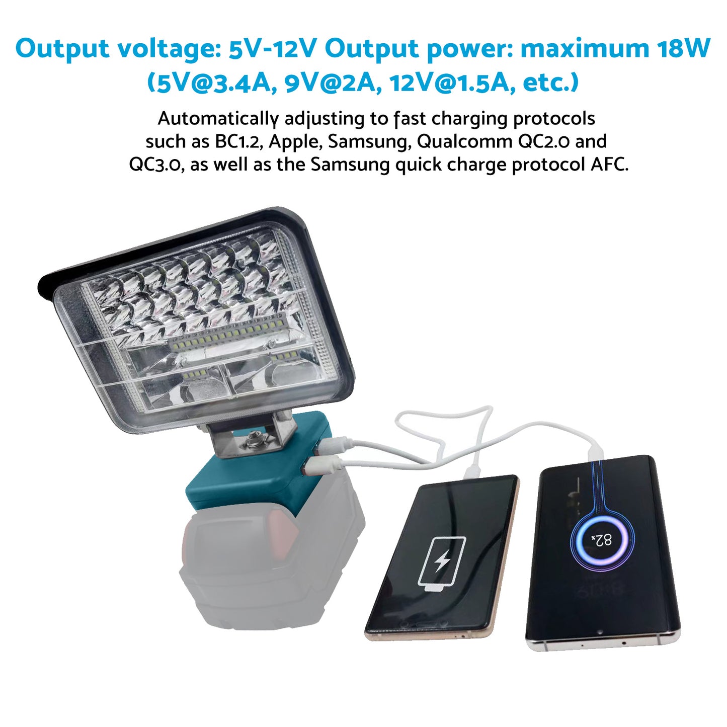 8in LED Work Light Suitable For Makita 18V Li-Ion Battery Workshop Flashlight