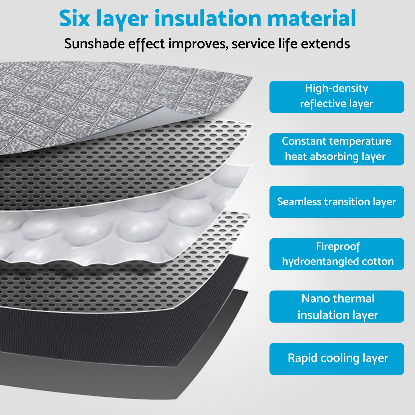 {{ 6 Layer Thick WindScreen Sun Shade Suitable For Toyota Prado 09-23UV Protection }} - Buy Car Parts Online at {{ Kaka Auto Parts }}.