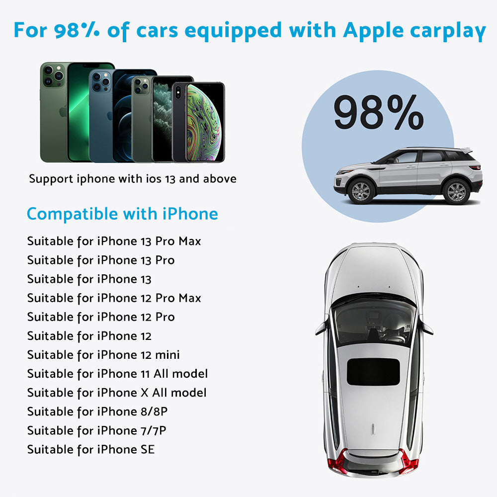Wireless CarPlay Adapter Suitable For iPhone Apple CarPlay Dongle for OEM Wired CarPlay