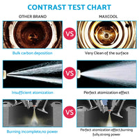 6x Fuel Injectors Suitable For Ford Falcon AU 4.0L 1998-2002 / Jeep Cherokee Commander 3.7L 2005-2010