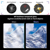 10.25-Inch Touchscreen Protector Tempered Glass Suitable For Hyundai Tucson 2022