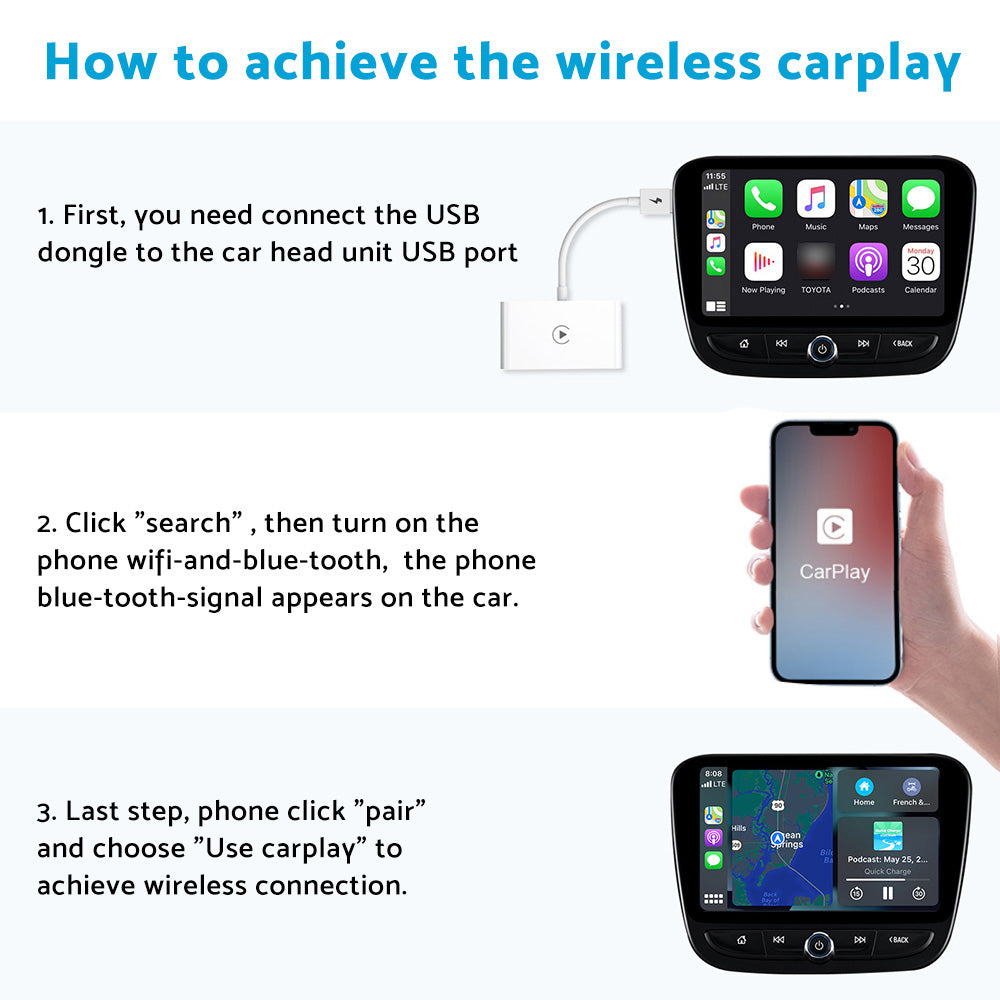 Wireless CarPlay Adapter Suitable For iPhone Apple CarPlay Dongle for OEM Wired CarPlay