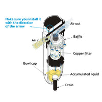 Universal Fuel Water Separator Kit Pre Filter In Line Fuel Filter 6 8 10 12mm