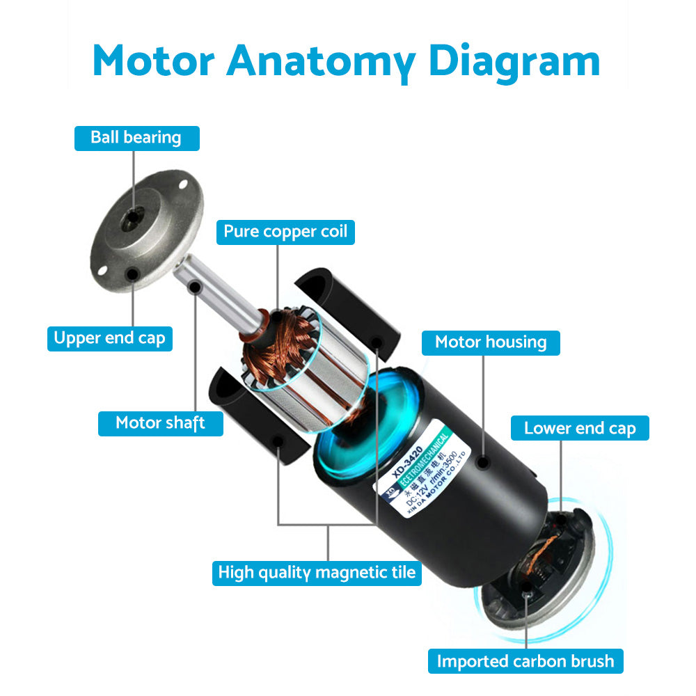 12V 30W Permanent Magnet DC Electric Motor High Speed CW & CCW Generator