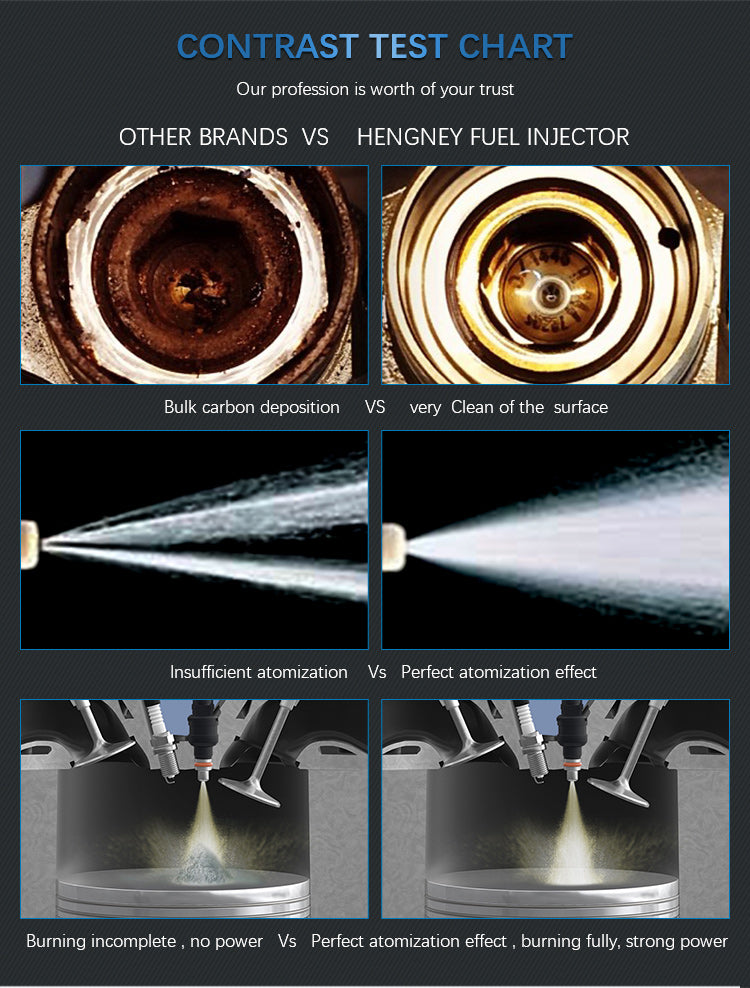 6x Fuel Injectors Suitable For Ford Falcon Fairlane LTD BA BF XR6 Territory SX SY