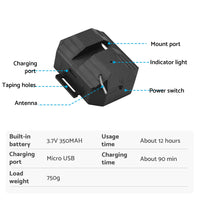 Drone Dropping Delivery Thrower Air Dropper Device Suitable for DJI Mini 3 Pro