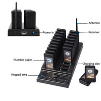 {{ 20 Restaurant Coaster Pager Guest Call Wireless Paging Queuing Calling System }} - Buy Car Parts Online at {{ Kaka Auto Parts }}.