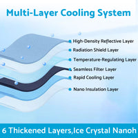 {{ 6 Layer Thick WindScreen Sun Shade Sunvisor Suitable for MG4 22-25 UV Protection }} - Buy Car Parts Online at {{ Kaka Auto Parts }}.