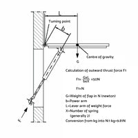 {{ Gas Strut 500mm-350N x2  8mm Shaft  Caravans, Trailers, Canopy, Toolboxes struts }} - Buy Car Parts Online at {{ Kaka Auto Parts }}.